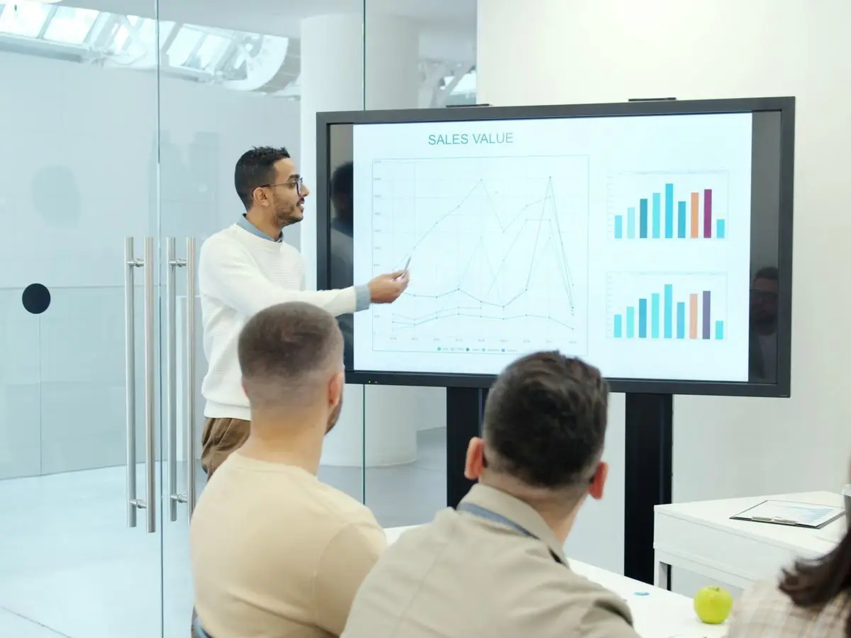Presentation of sales growth charts